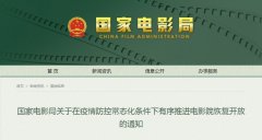 疫情后的影视行业