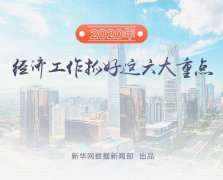2019年资本市场改革之路